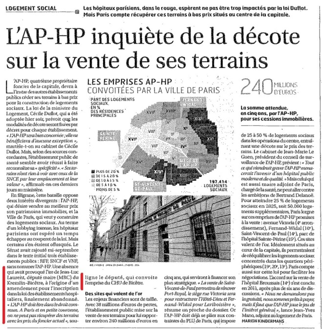 Hôpital et logement social